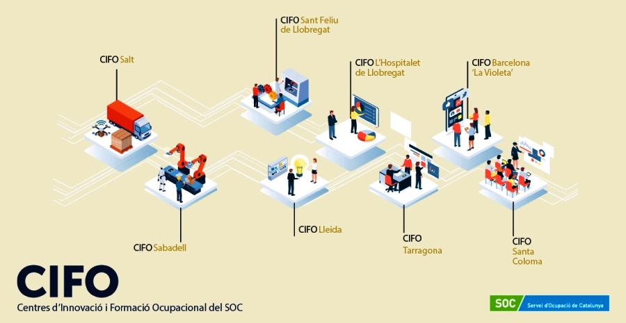 Centres CIFO 2025, la formació per mes oportunitats laborals