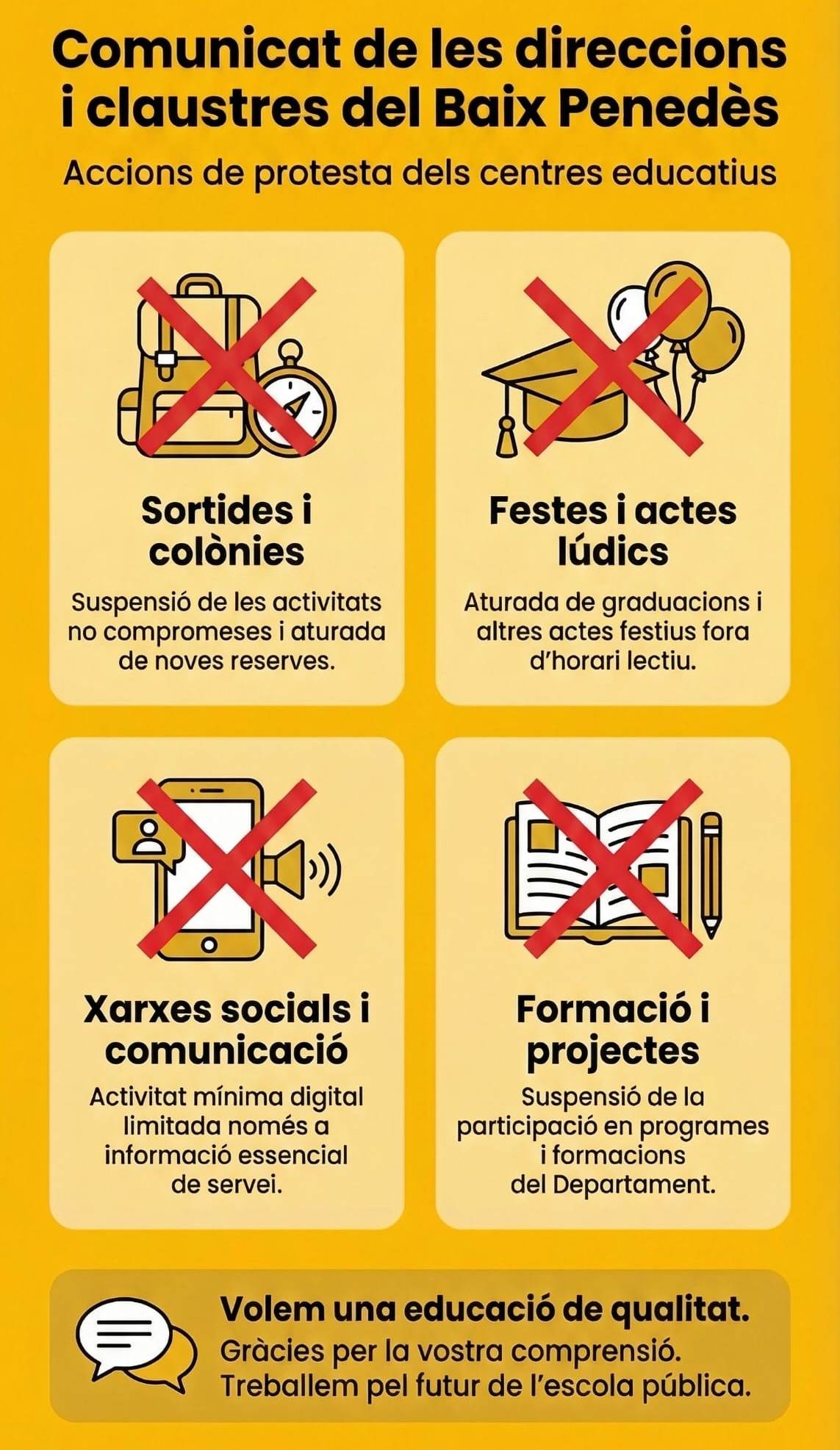 Educació, El Baix Penedes es planta