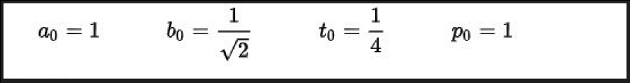 El nombre π -formula i Albert Einstein