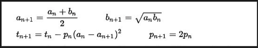 El nombre π -formula i Albert Einstein