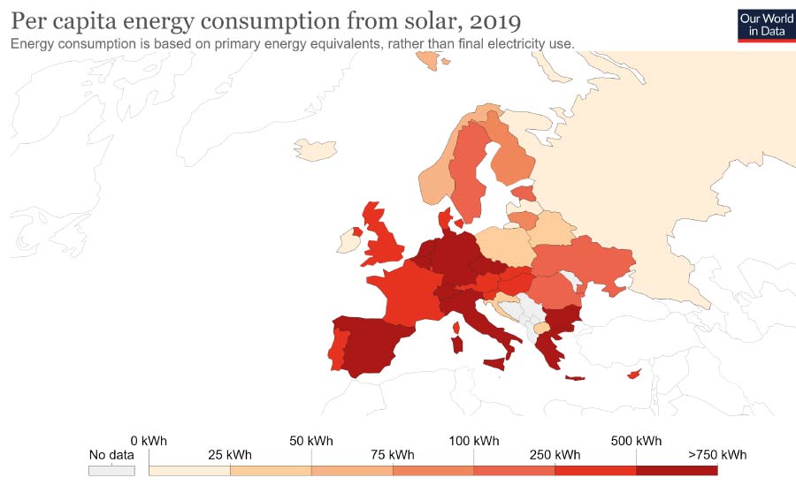Energia solar per capita en europa