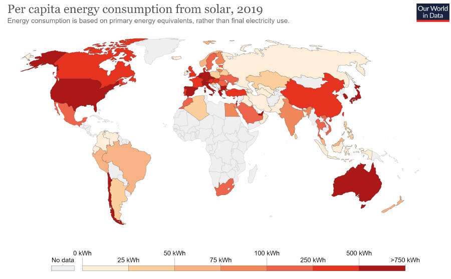 Energia solar per capita en el món