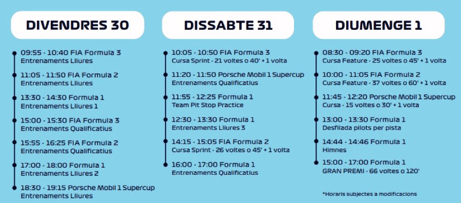 FORMULA 1 ARAMCO Gran Premio España 2025 - programa
