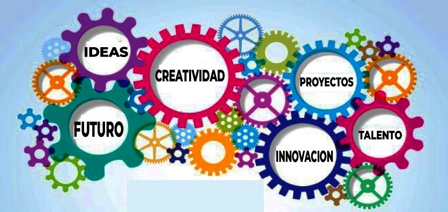 La Creatividad y la Innovacion 2026