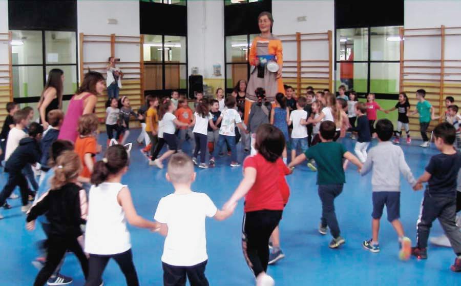 Objetivo: La danza tradicional en la escuela