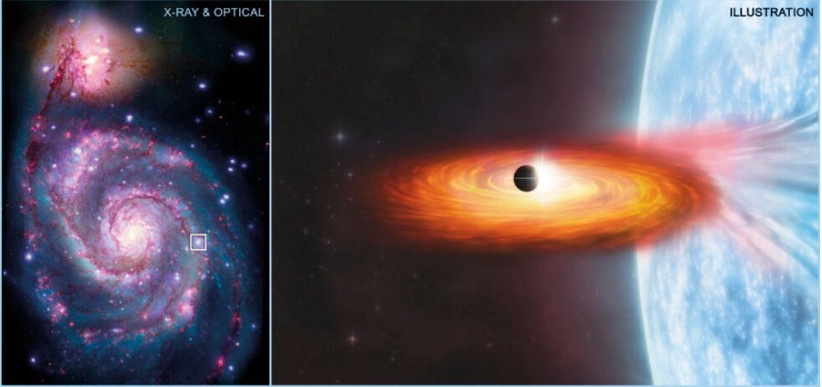 Possible planeta en una altra galàxia 