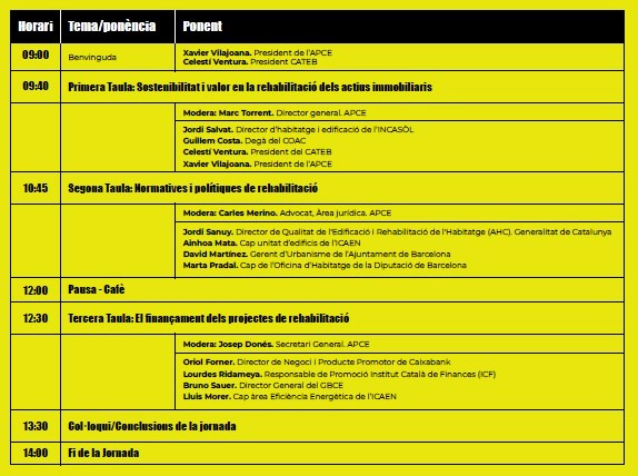 REhabilita 2025 i la Rehabilitació