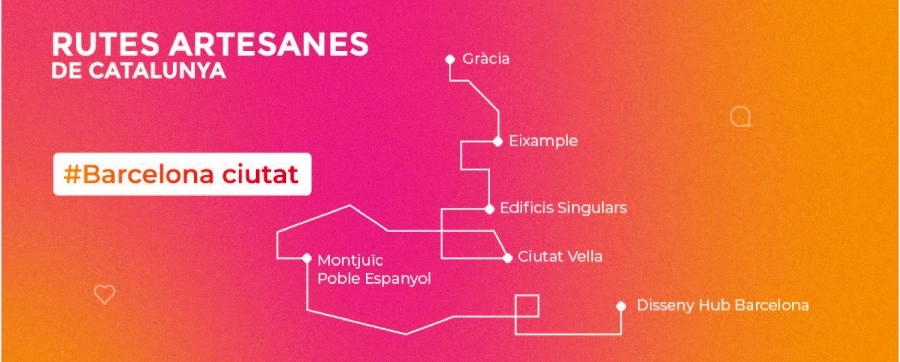 Ruta Artesana per la ciutat de Barcelona