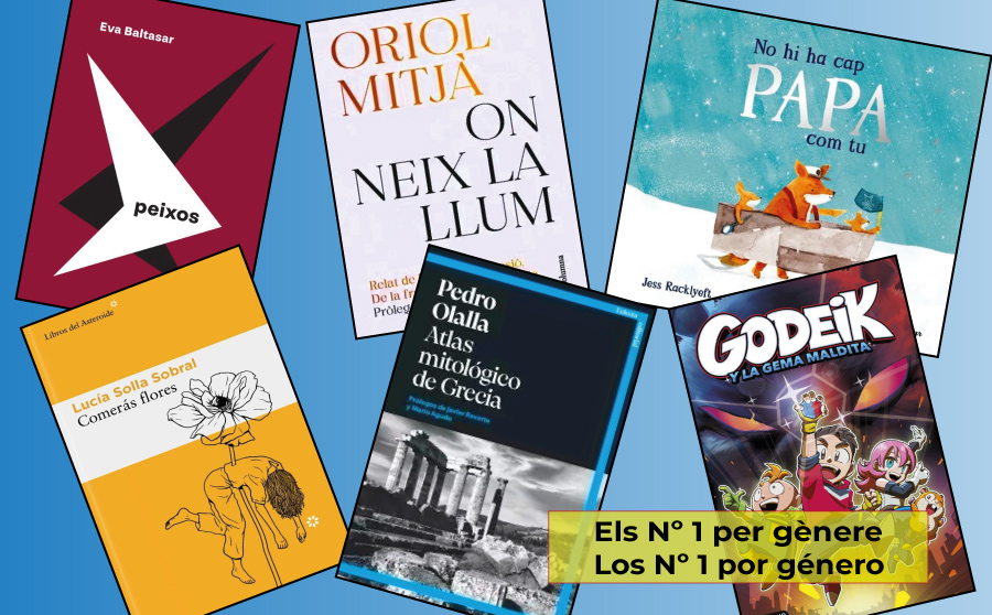 TOP10: Rànquing de llibres de març-2026