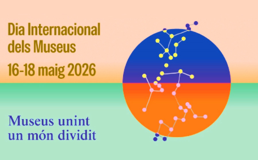 Dia Internacional dels Museus 2026